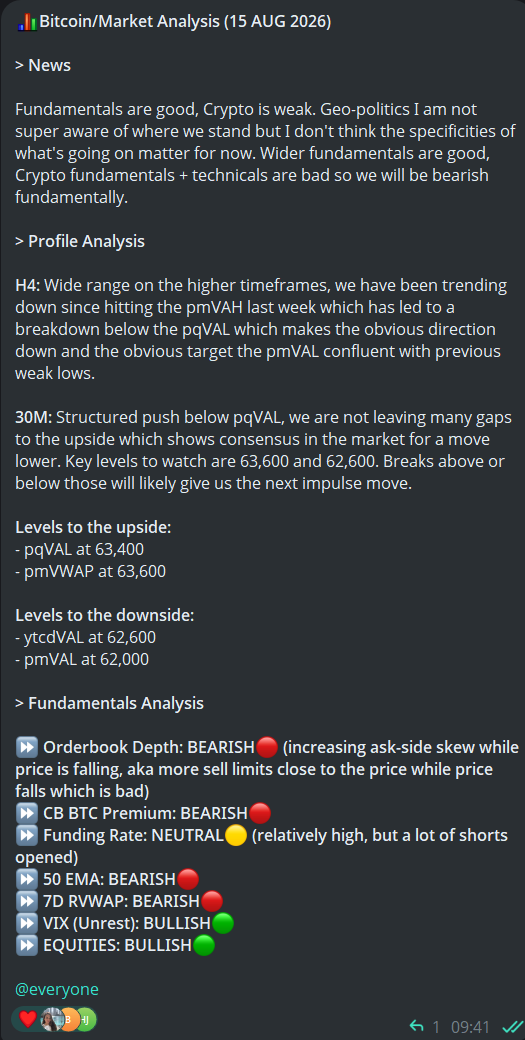A Premium Feed market analysis post