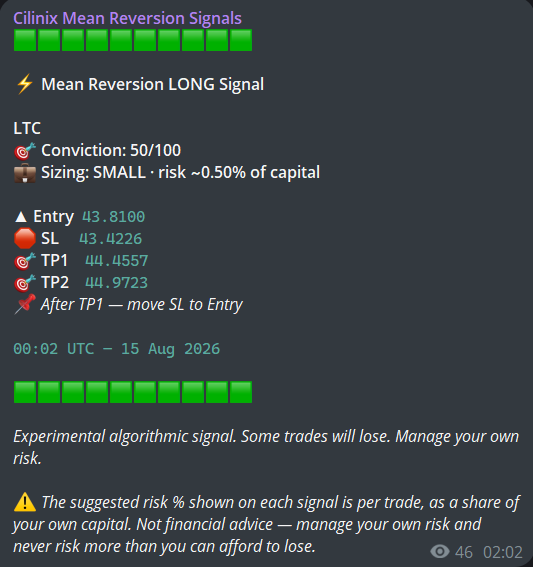 Mean Reversion System signal example