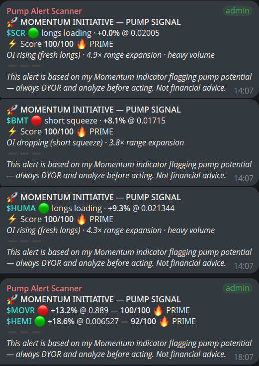 Momentum alert as it arrives in the group